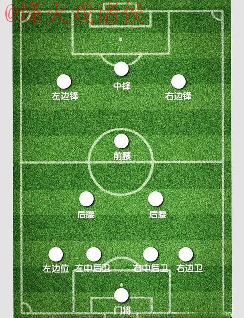 免费看世界杯滚球技巧揭秘