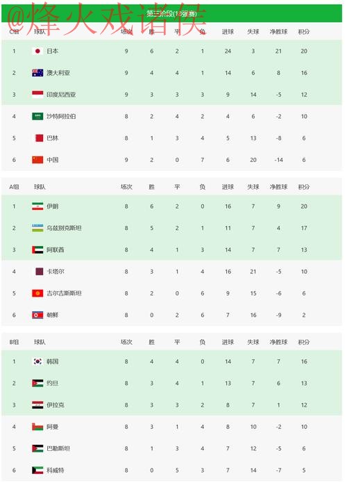 2026世界杯投注正规平台官网入口地址 2026世界杯投注正规平台官网入口地址