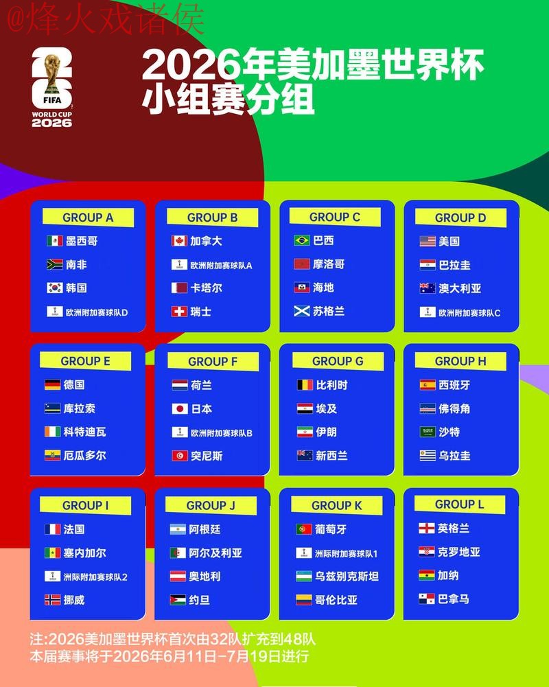 2026世界杯盘口注册热门平台推荐