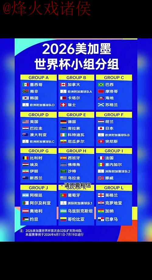 2026世界杯预测:苹果如何参与? 2026世界杯预测:苹果如何参与?
