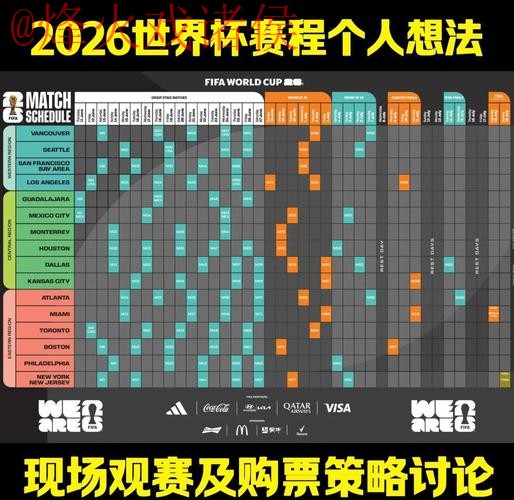 2026世界杯盘口免费全站分析攻略