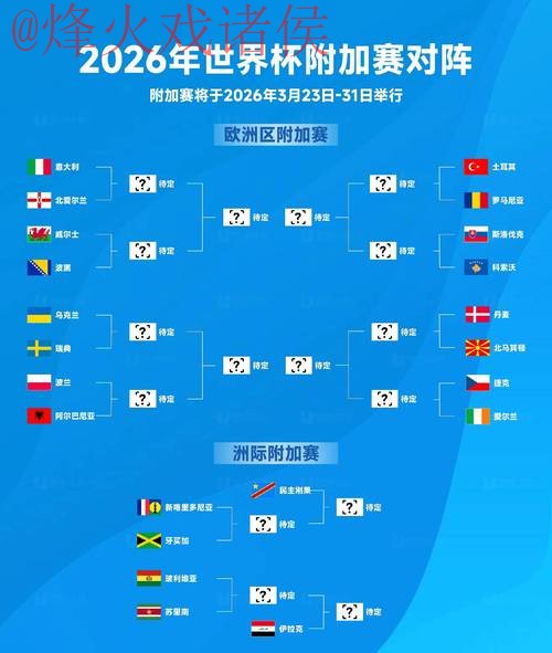 2026世界杯盘口推荐官方指南